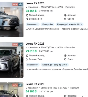 Новоспечена заступниця мера Черкас прикупила розкішне авто суттєво дешевше ринку