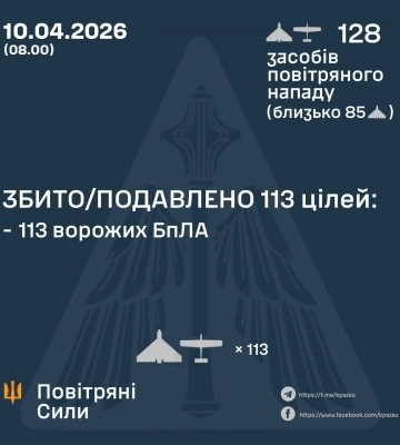 У ніч на 10 квітня збито/подавлено 113 ворожих БПЛА