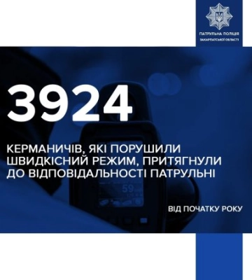 Тисячі порушень: на Закарпатті масово штрафують водіїв за перевищення швидкості