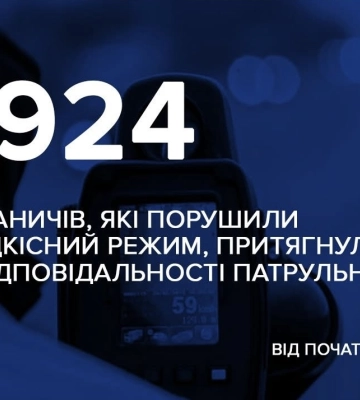 Тисячі порушень: на Закарпатті масово штрафують водіїв за перевищення швидкості