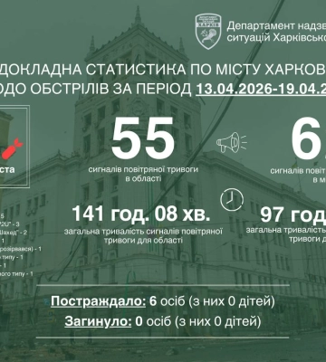Терехов звернув увагу на тактику обстрілів Харкова: закликає бути обережними