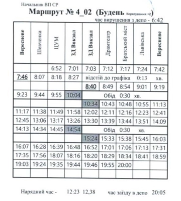 Один з луцьких тролейбусів їздитиме по-новому