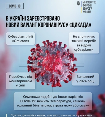 В Україні зафіксували перший випадок субваріанту COVID-19 "Цикада": що про нього відомо