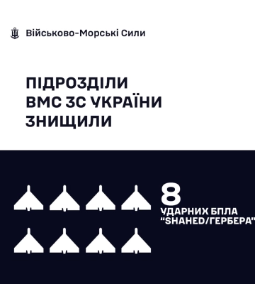 Українські військові знищили російський катер, що наближався до одного з портів Одеси