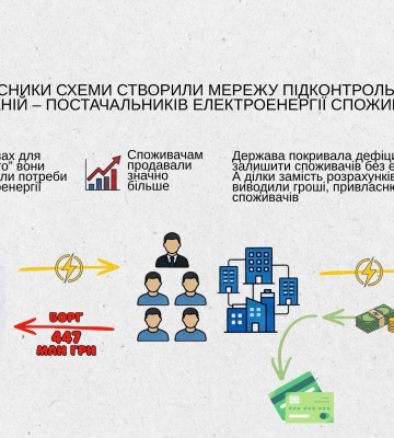 Схема на 447 млн грн: серед підозрюваних у розкраданні коштів «Укренерго» є фігуранти з Харківщини