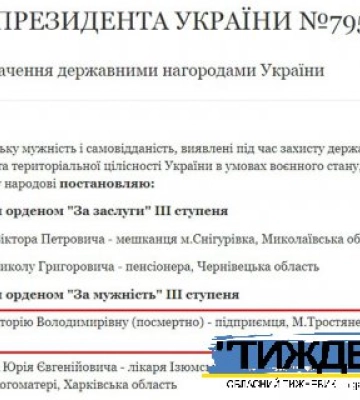 Місто-герой Тростянець: історії про тих, хто став символом боротьби і незламності