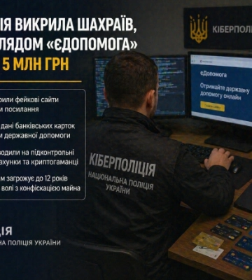 Кіберполіція викрила шахраїв, які під виглядом «єДопомога» виманили 5 млн грн