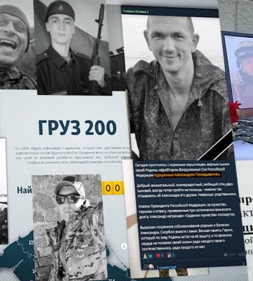 “Груз 200”: нові дані про втрати РФ серед кримчан здивували
