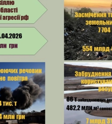 Збитки довкіллю Харківщини через війну: екологи назвали суму