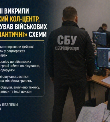 У Сумах викрили підпільний кол-центр, який вимагав гроші у підлітків і військових