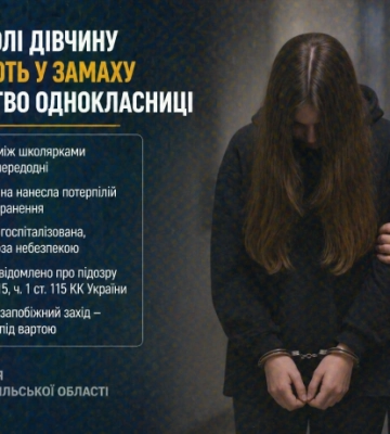 У Тернополі 15-річну школярку підозрюють у замаху на вбивство однокласниці