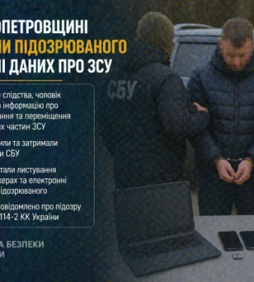 На Дніпропетровщині затримали підозрюваного у передачі даних про ЗСУ