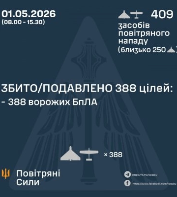 1 травня збито/подавлено 388 ворожих цілей