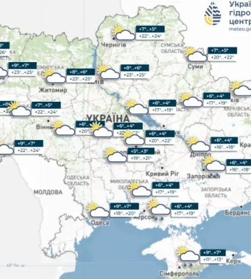 Прогноз погоди на 4 травня в Україні: час діставати сонцезахисний крем