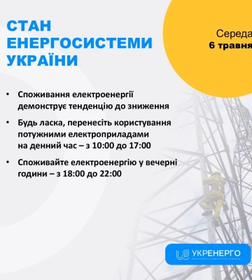 Обстріли Харкова та області за добу: 17 постраждалих