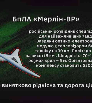 Харківські прикордонники знищили «невидимого» російського «Мерлін»
