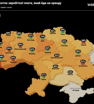 Купити чи орендувати: як змінилися ціни на житло в Одесі у 2026 році, - ФОТО