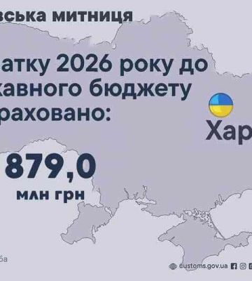 За 4 месяца 2026 года Харьковская таможня пополнила госбюджет без малого на 900 миллионов гривен