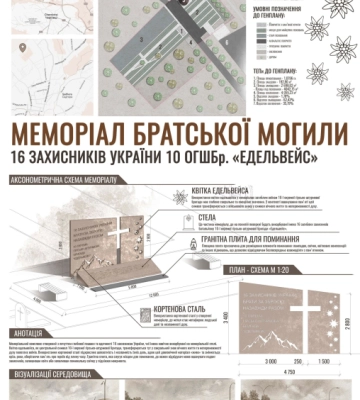 У Чернівцях обрали проєкт меморіалу братської могили загиблих захисників