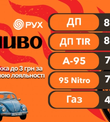 600 костюмів «примара» та тисячі сіток: волонтерка з Волині отримала нагороду від Президента