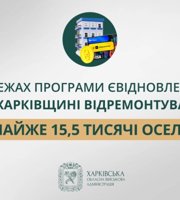 Почти 15,5 тысячи домов отремонтировали на Харьковщине благодаря єВідновлення