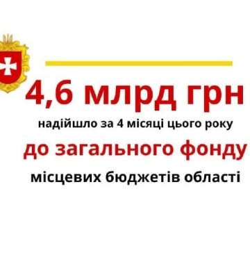 Рівненщина перевиконала план надходжень до місцевих бюджетів