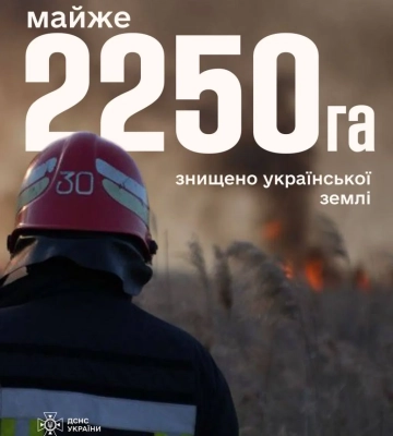 В Украине из-за пожаров в экосистемах выгорело почти 2250 гектаров земли