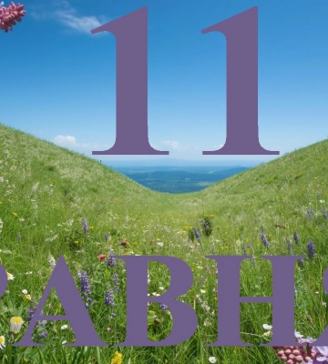 Сьогодні 11 травня 2026: яке свято та день в історії