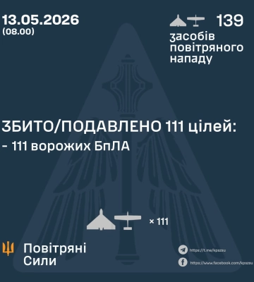 Ввечері та вночі Сили Оборони збили та подавили 111 БпЛА ворога, - КПС ЗСУ