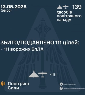 У ніч на 13 травня збито/подавлено 111 ворожих БПЛА