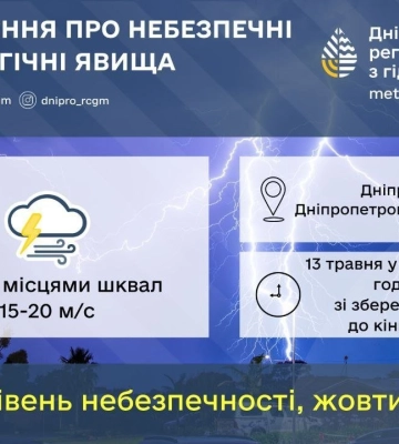 Може бути гучно: на Дніпропетровщину вривається небезпечний циклон