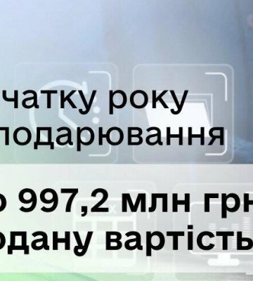 На Одещині з початку року суб’єктам господарювання відшкодовано 997,2 млн грн ПДВ