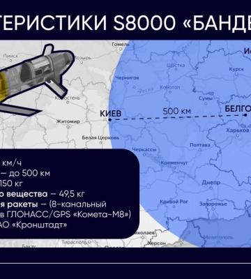 Росія могла вперше вдарити по Харківщині ракетою "Бандероль": слідчі уточнюють тип зброї