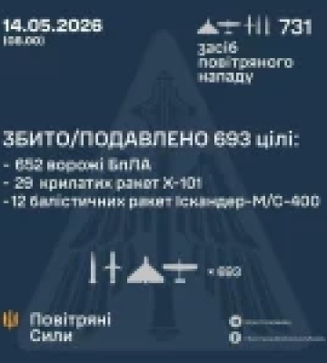 Поліція Києва з-під завалів деблокувала тіла двох чоловіків