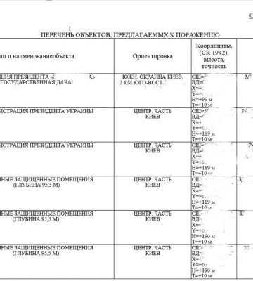 РФ готує удари по «центрах прийняття рішень» в Україні — Зеленський