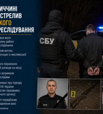 На Хмельниччині чоловік застрелив поліцейського під час переслідування