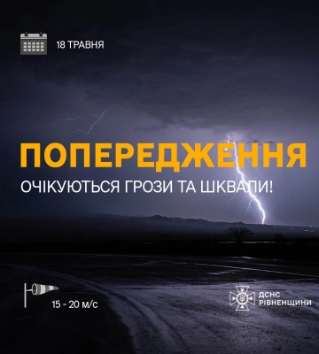 На Рівненщині в найближчі дні прогнозують грози, шквали та град