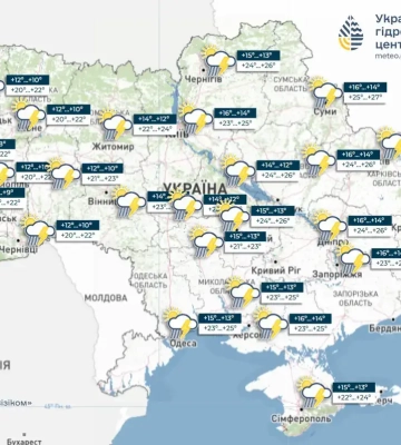 Погода в Україні: помірні дощі, до +27°С вдень