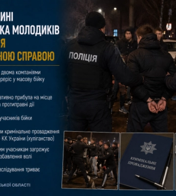 На Харківщині масова бійка підлітків закінчилася кримінальною справою