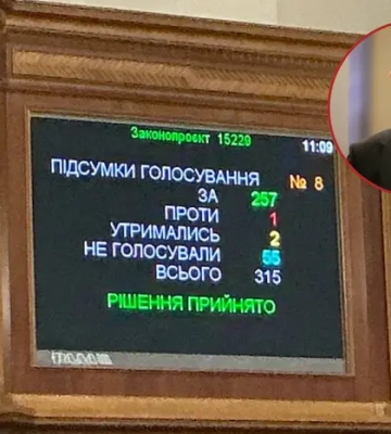 Рада вдруге проголосувала за дострокове припинення повноважень Цабаля