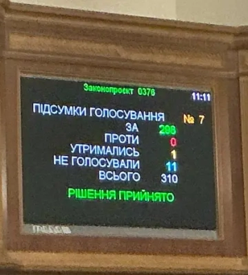 Президент вніс до Парламенту законопроєкт про ратифікацію угоди з ЄС про кредит на 90 млрд євро