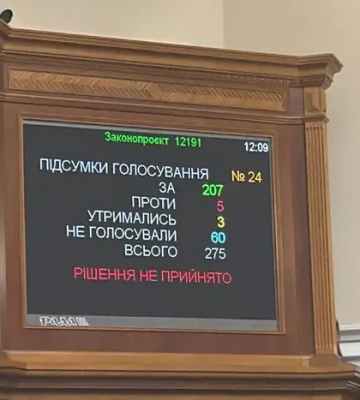 Рада провалила законопроєкт про декриміналізацію порно