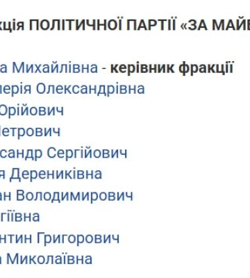 Яценко хоче відкликати депутатів Черкаської обласної ради
