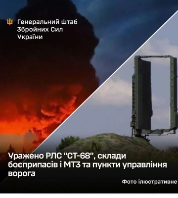 ЗСУ уразили РЛС у Криму, склади та пункти управління окупантів на Донеччині - Генштаб