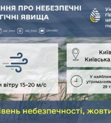 Гроза та злива на Київщині: кого торкнеться негода 8 червня