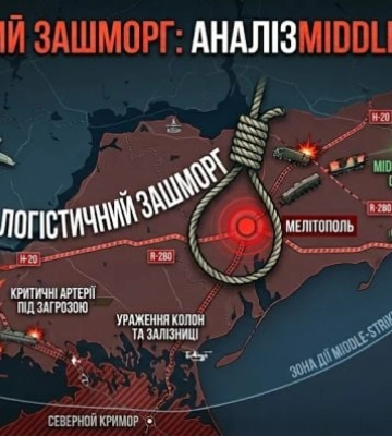 Логистическая удавка на шее: аналитический обзор влияния стратегии Middle-Strike на сухопутный коридор и стратегическое значение&amp;hellip;
