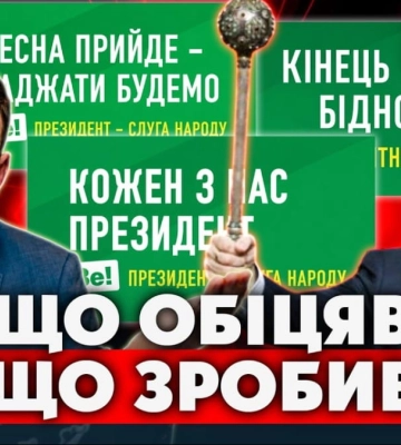Тимур Міндіч подав позов проти Володимира Зеленського