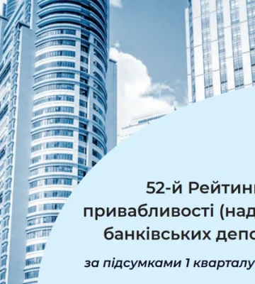Українські банки покращують якість кредитних портфелів