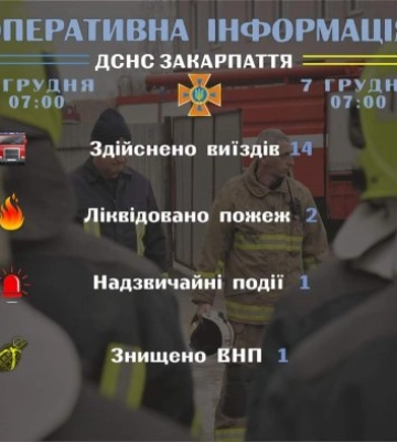 Рятувальники Закарпаття інформують