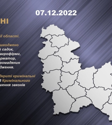 Поліцейські Сумщини документують наслідки ворожих обстрілів територій області